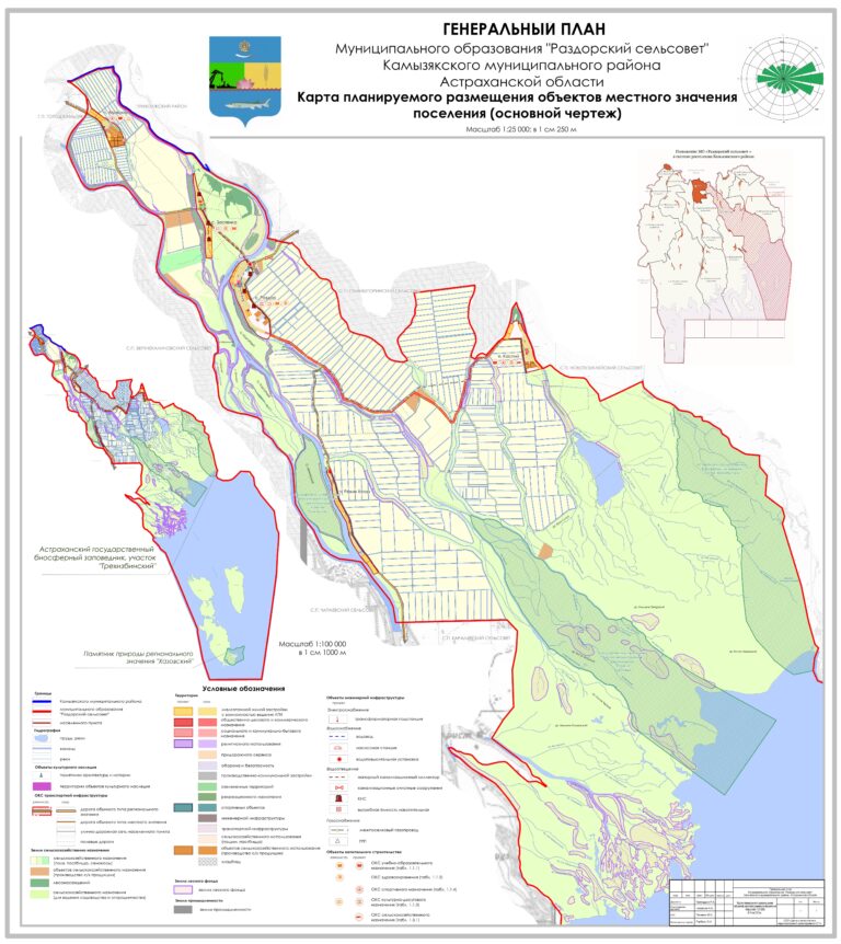 Схема территориального планирования астраханской области